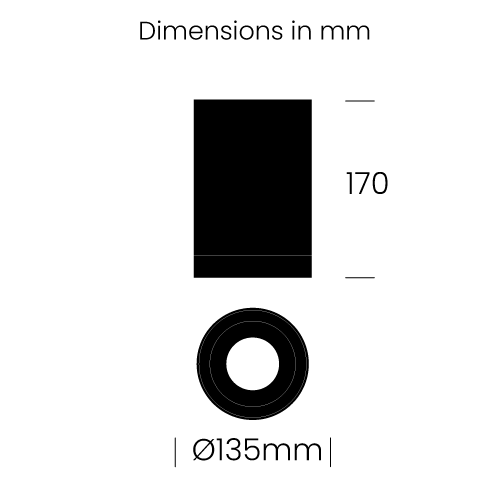 MODUS dimensions