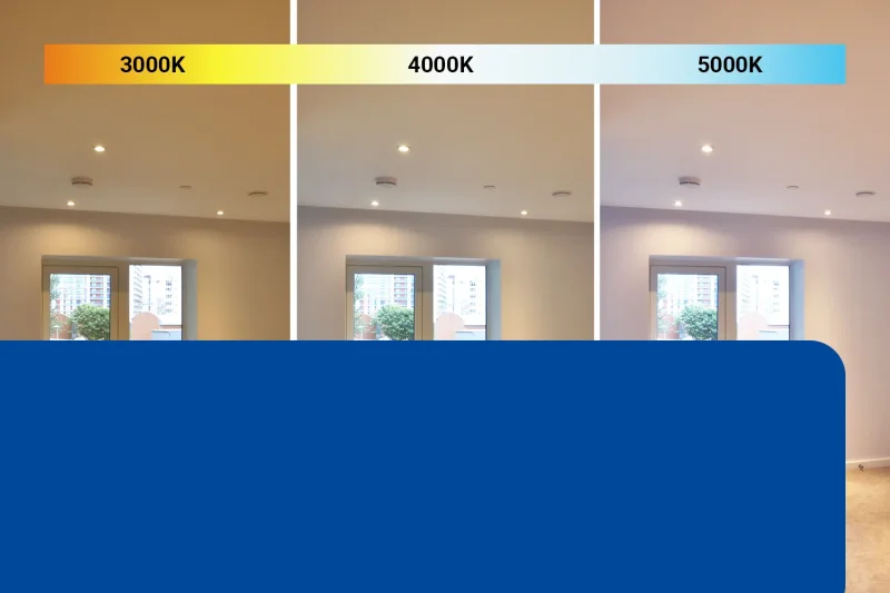 Kelvin Colour Temperature Guide