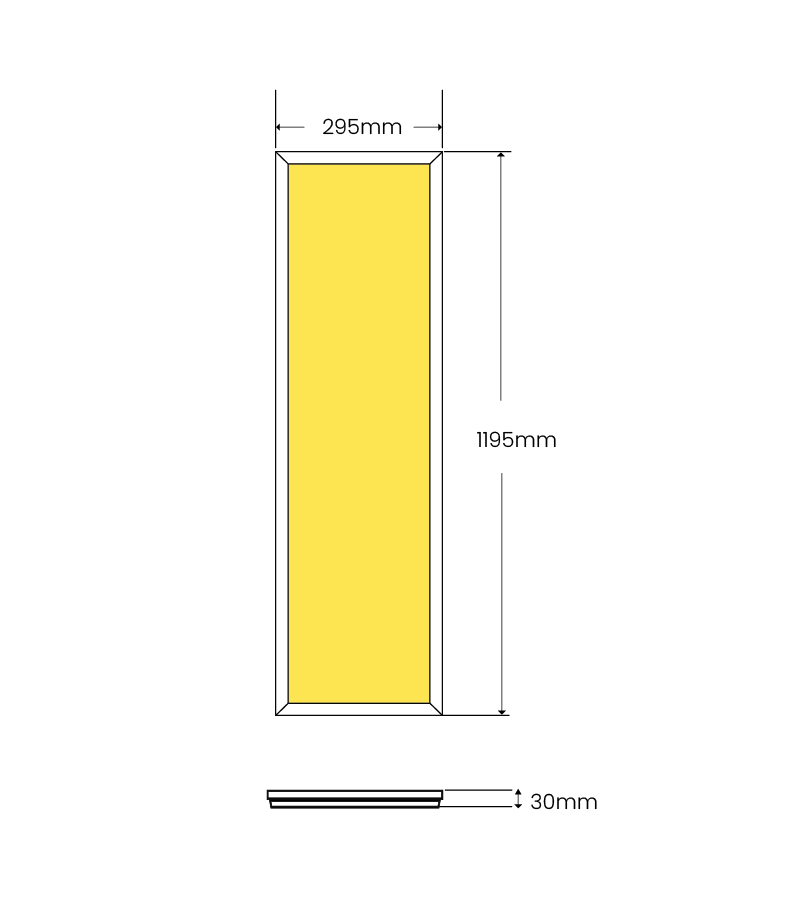 CORE UGR dimensions