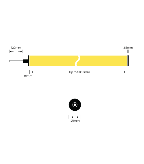 Astrowave dimensions