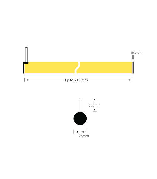 Astrowave dimensions